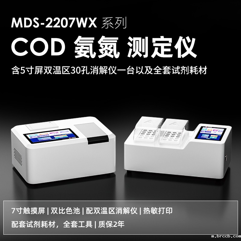 1678526344168949.jpg COD 氨氮.jpg
