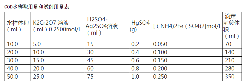 1684220258436059.png 202007021558590585.png